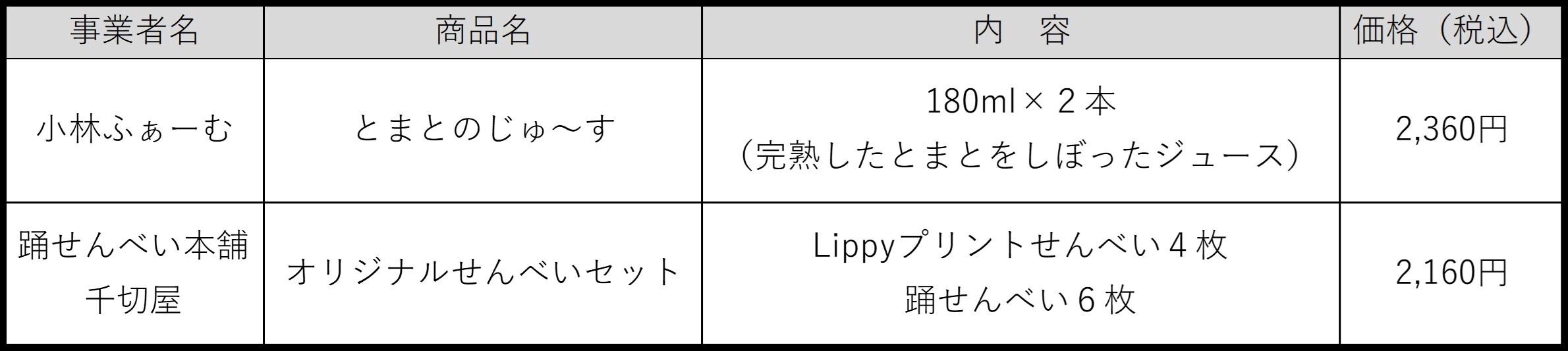 ANAあきんど×Nissy 《第三弾 福知山》 | NEWS | Nissy(西島隆弘