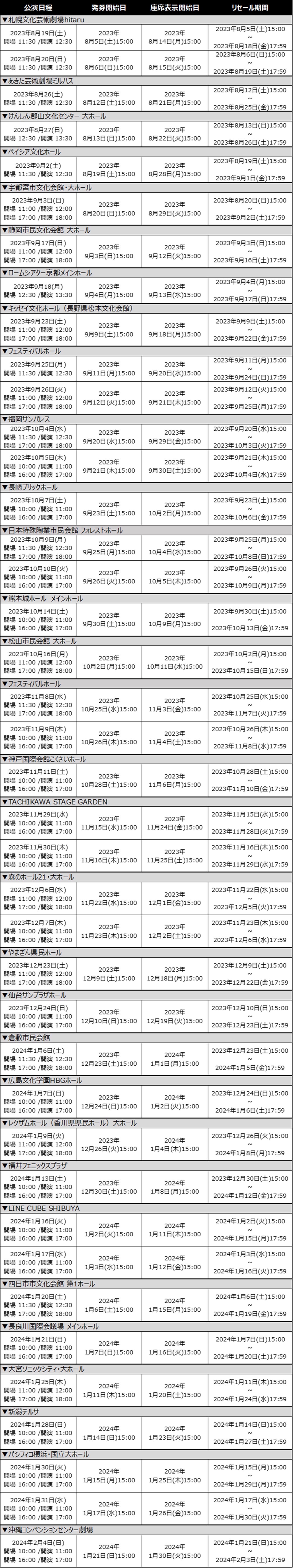 追加情報更新※『10th Anniversary LIVE VIEWING TOUR 2023 -Nissy