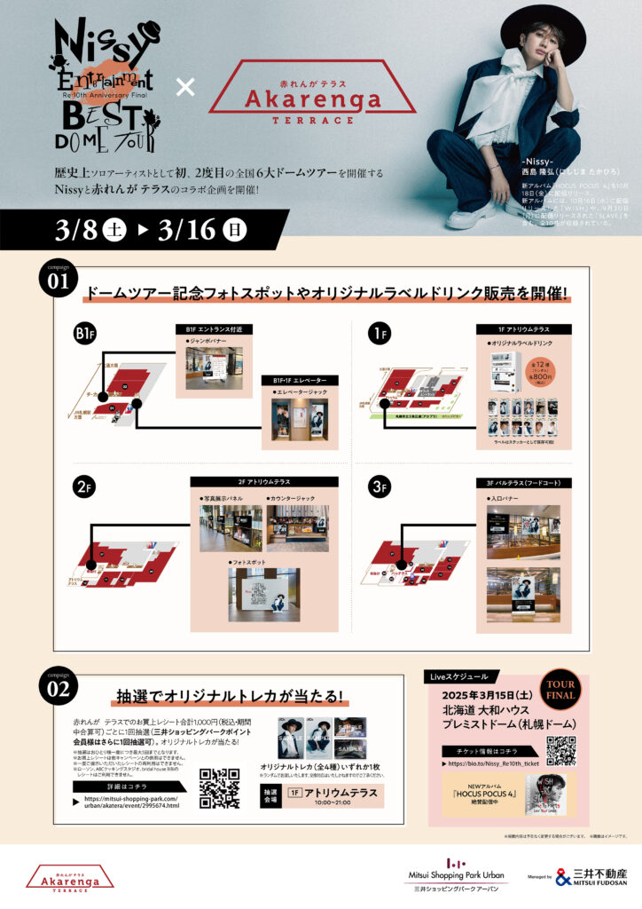 Nissyコンセプトルーム限定非売品 nissyコンセプトルーム限定非売品 タレントグッズ
